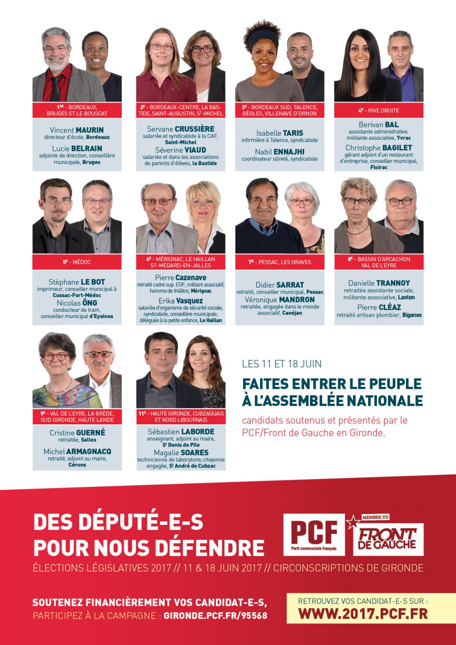 Liste des candidats-es présentés-es ou soutenus-es par le PCF 